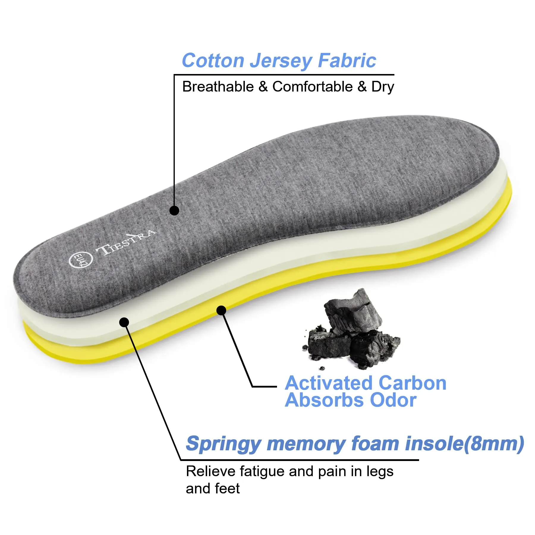 2 Pair -Shoe Inserts for Mens Memory Foam Insoles,Replacement Insoles for Work Boots Running Shoes, Cushion Shock Absorbing for Foot Pain Relief, Comfort Breathable Inner Soles 44EU,US11 Men: EU 44/US 11 Black grey(2 Pairs)