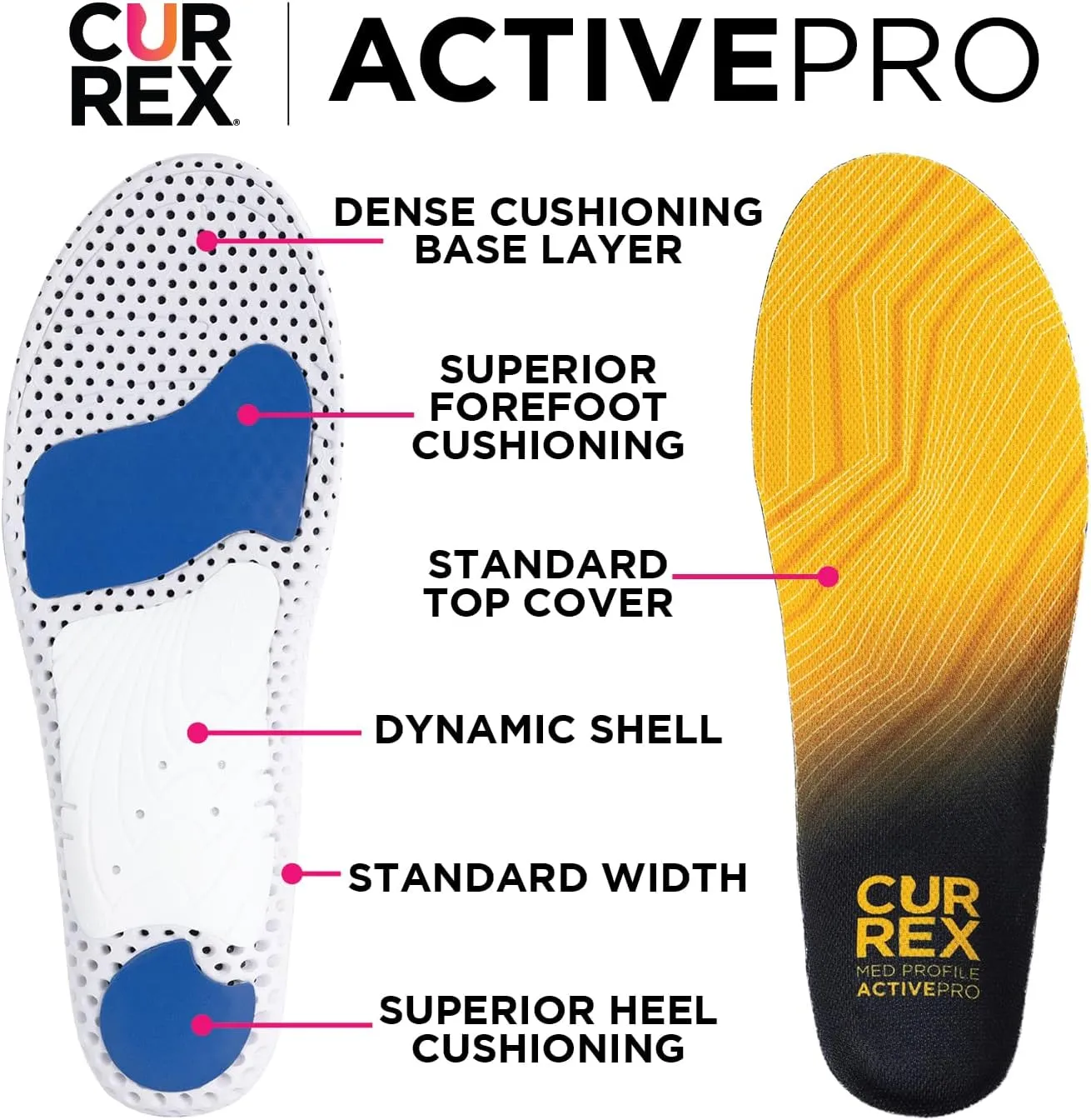 CURREX ActivePro Insoles for Basketball, Volleyball, Dance, Running & Other Sports Shoes – Arch Support Inserts to Help Reduce Fatigue & Ankle & Heel Pain – for Men & Women – Medium Arch, Small