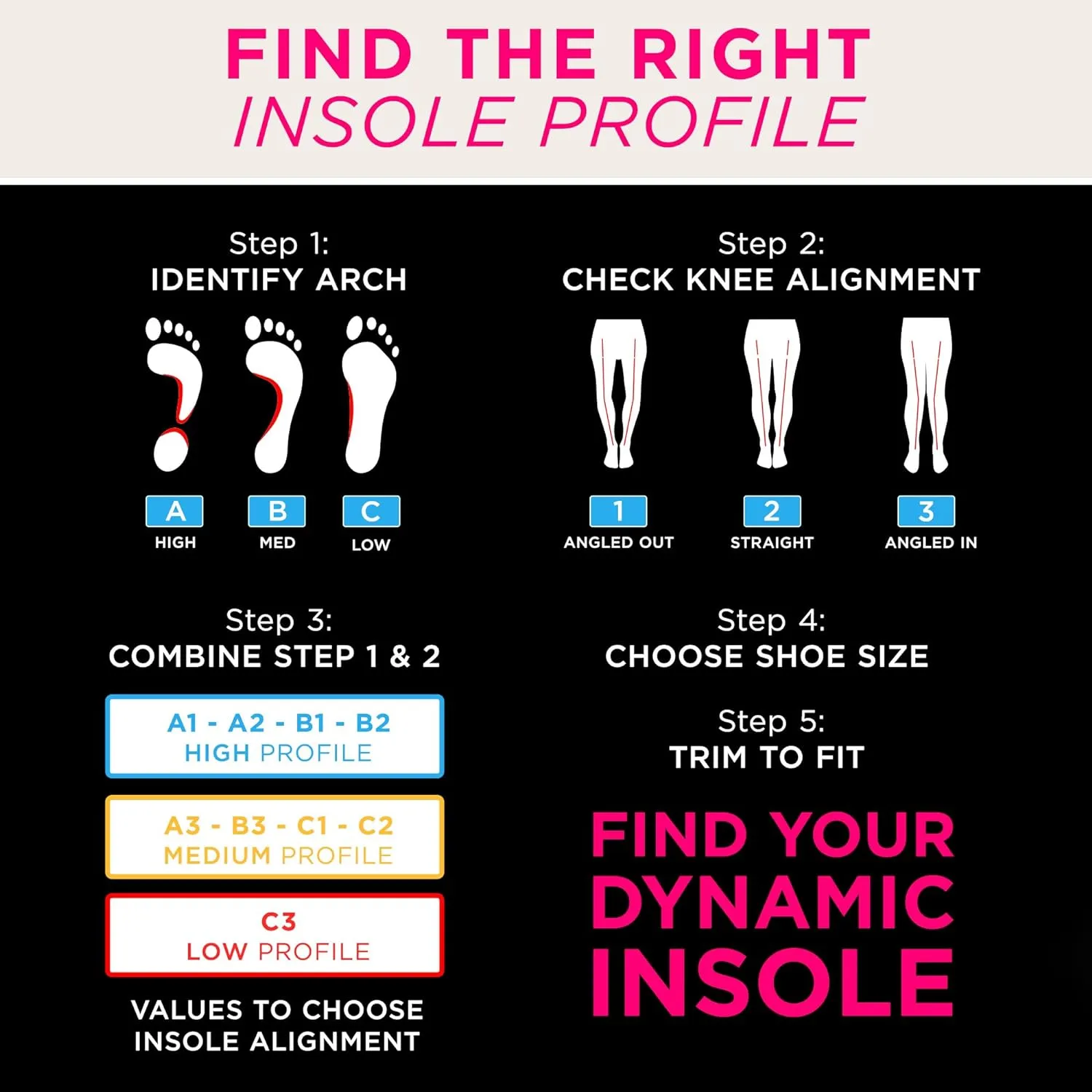 CURREX ActivePro Insoles for Basketball, Volleyball, Dance, Running & Other Sports Shoes – Arch Support Inserts to Help Reduce Fatigue & Ankle & Heel Pain – for Men & Women – Medium Arch, Small